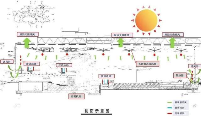 爬完4800cm的山顺便来看看亚洲最大的温室花园有哪些设计巧